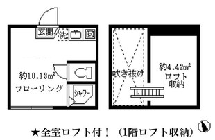 ソフィアポメロ(家具付き☆)の物件間取画像